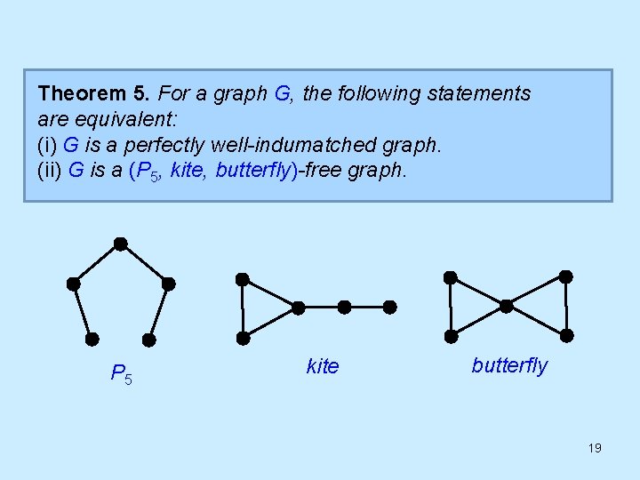 Graphs with Maximal Induced Matchings of the Same
