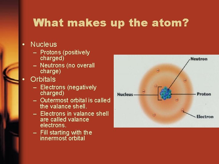 What makes up the atom? • Nucleus – Protons (positively charged) – Neutrons (no