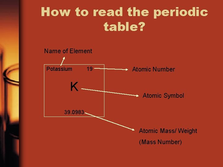 How to read the periodic table? Name of Element Potassium 19 K Atomic Number