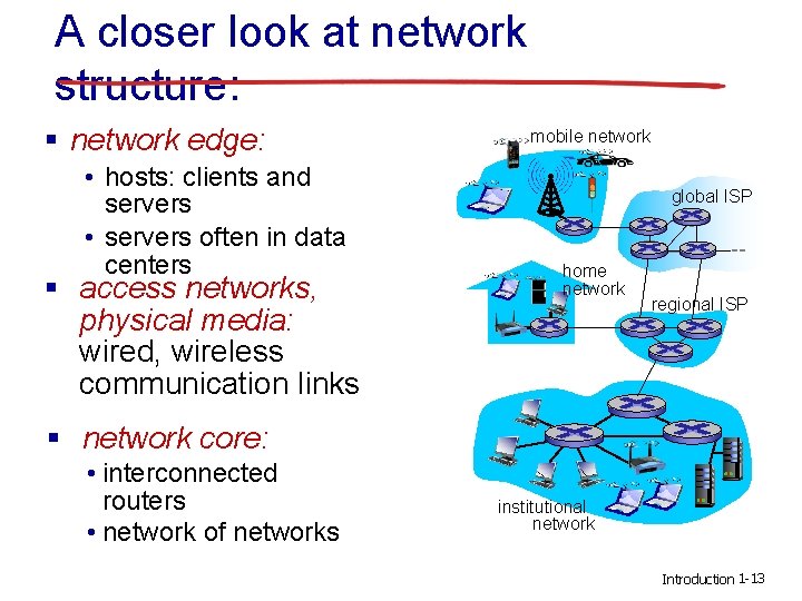 A closer look at network structure: § network edge: • hosts: clients and servers A closer look at network structure: § network edge: • hosts: clients and servers