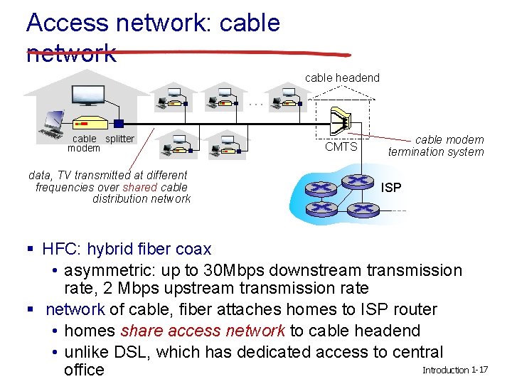 Access network: cable network cable headend … cable splitter modem data, TV transmitted at Access network: cable network cable headend … cable splitter modem data, TV transmitted at