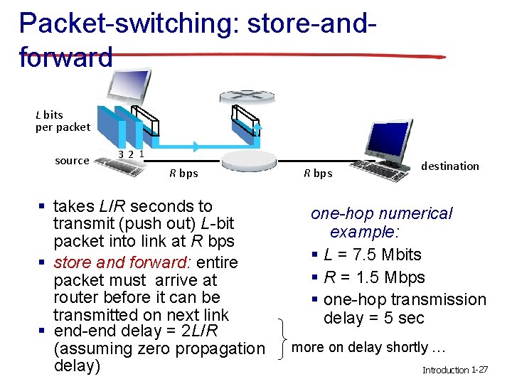 Packet-switching: store-andforward L bits per packet source 3 2 1 R bps § takes Packet-switching: store-andforward L bits per packet source 3 2 1 R bps § takes