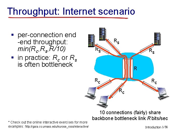 Throughput: Internet scenario § per-connection end -end throughput: min(Rc, Rs, R/10) § in practice: Throughput: Internet scenario § per-connection end -end throughput: min(Rc, Rs, R/10) § in practice: