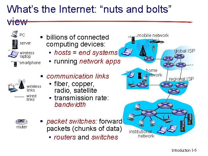 What’s the Internet: “nuts and bolts” view PC § billions of connected server computing What’s the Internet: “nuts and bolts” view PC § billions of connected server computing