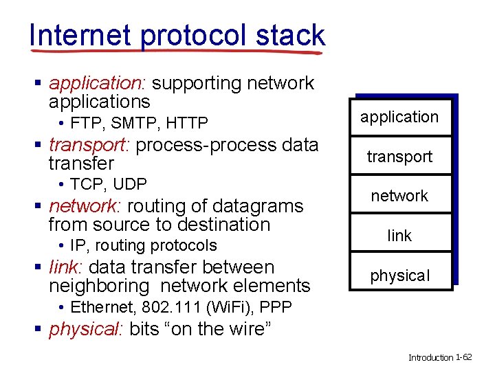 Internet protocol stack § application: supporting network applications • FTP, SMTP, HTTP § transport: Internet protocol stack § application: supporting network applications • FTP, SMTP, HTTP § transport: