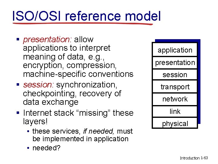 ISO/OSI reference model § presentation: allow applications to interpret meaning of data, e. g. ISO/OSI reference model § presentation: allow applications to interpret meaning of data, e. g.