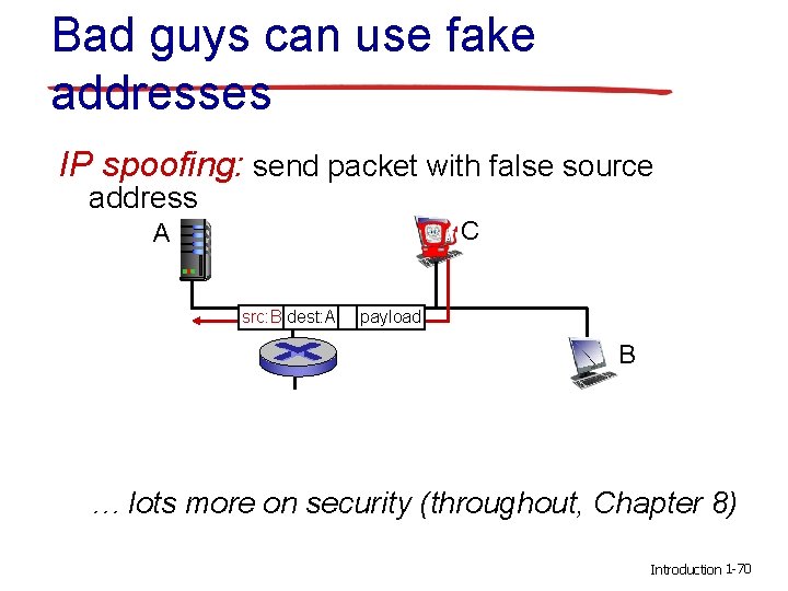 Bad guys can use fake addresses IP spoofing: send packet with false source address Bad guys can use fake addresses IP spoofing: send packet with false source address