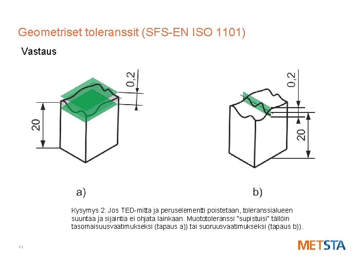 Geometriset toleranssit (SFS-EN ISO 1101) Vastaus Kysymys 2: Jos TED-mitta ja peruselementti poistetaan, toleranssialueen