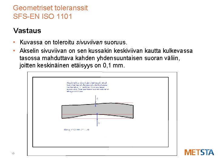 Geometriset toleranssit SFS-EN ISO 1101 Vastaus • Kuvassa on toleroitu sivuviivan suoruus. • Akselin