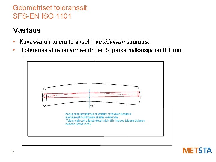 Geometriset toleranssit SFS-EN ISO 1101 Vastaus • Kuvassa on toleroitu akselin keskiviivan suoruus. •