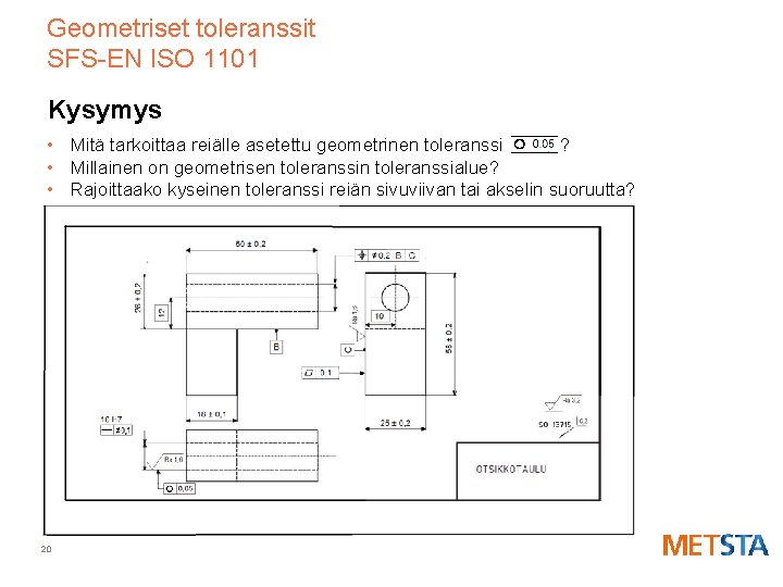 Geometriset toleranssit SFS-EN ISO 1101 Kysymys • Mitä tarkoittaa reiälle asetettu geometrinen toleranssi ?