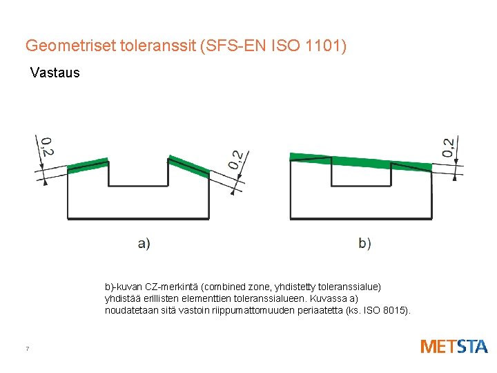 Geometriset toleranssit (SFS-EN ISO 1101) Vastaus b)-kuvan CZ-merkintä (combined zone, yhdistetty toleranssialue) yhdistää erillisten