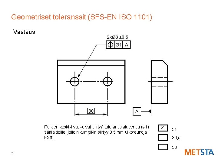 Geometriset toleranssit (SFS-EN ISO 1101) Vastaus Reikien keskiviivat voivat siirtyä toleranssialueensa (ø 1) äärilaidoille,