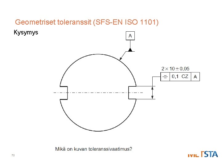 Geometriset toleranssit (SFS-EN ISO 1101) Kysymys 72 