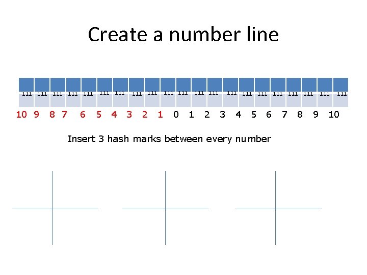 Create a number line 111 10 9 111 8 7 111 6 111 5