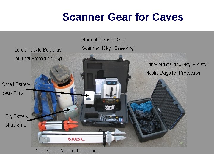 Scanner Gear for Caves Normal Transit Case Large Tackle Bag plus Scanner 10 kg,