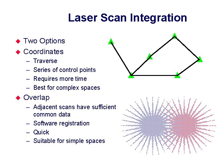 Laser Scan Integration u u Two Options Coordinates – – u Traverse Series of
