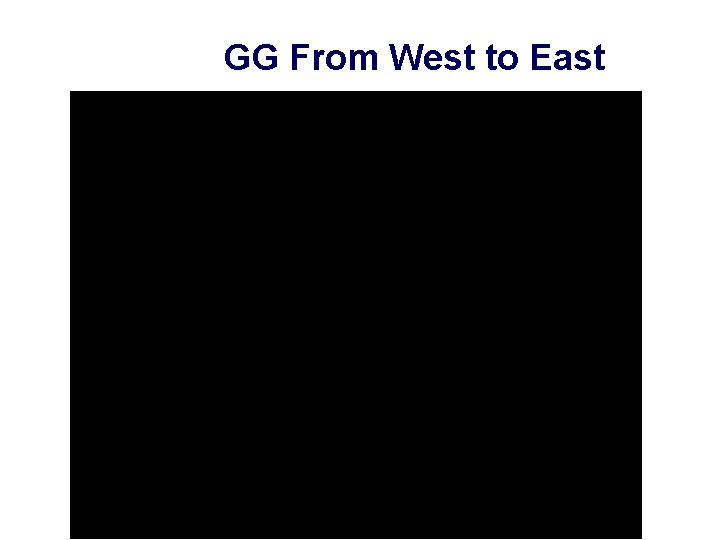 GG From West to East 