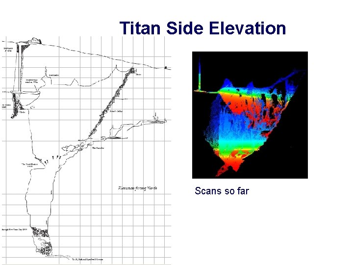 Titan Side Elevation Scans so far 