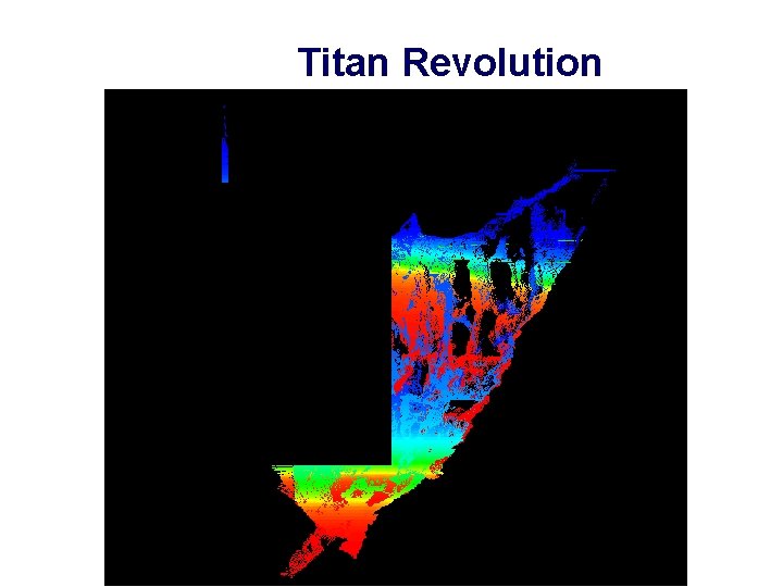 Titan Revolution 