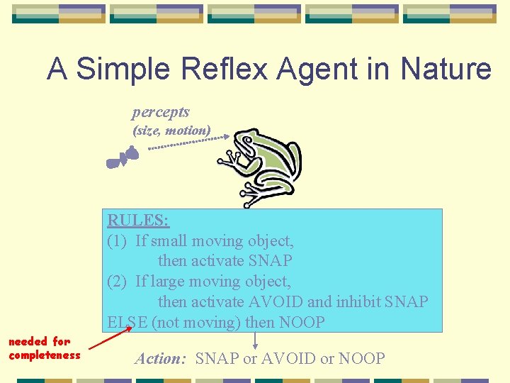 A Simple Reflex Agent in Nature percepts (size, motion) RULES: (1) If small moving