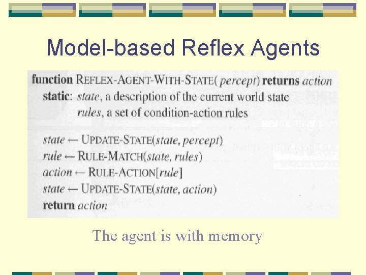 Model-based Reflex Agents The agent is with memory 