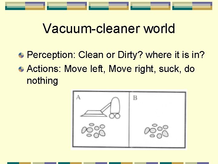 Vacuum-cleaner world Perception: Clean or Dirty? where it is in? Actions: Move left, Move