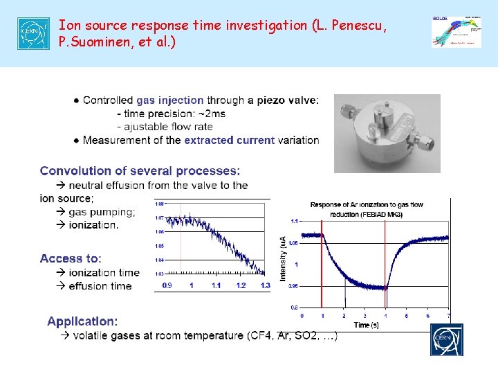 Ion source response time investigation (L. Penescu, P. Suominen, et al. ) Mats Lindroos