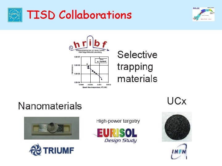 TISD Collaborations Mats Lindroos 