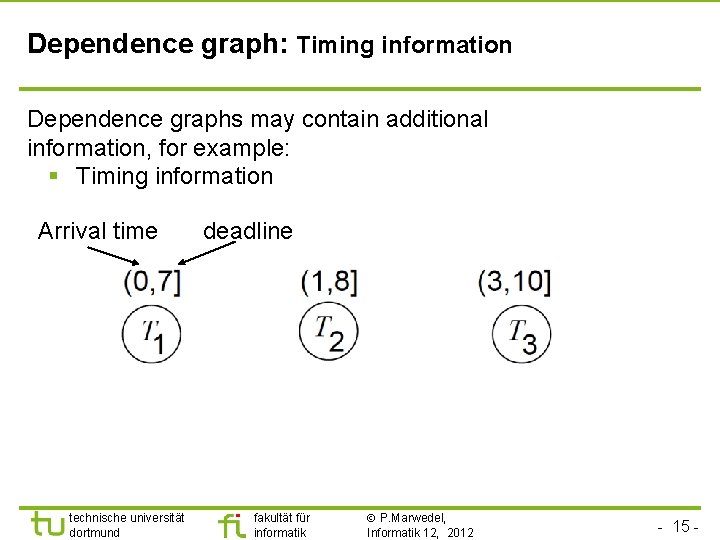 Dependence graph: Timing information Dependence graphs may contain additional information, for example: § Timing