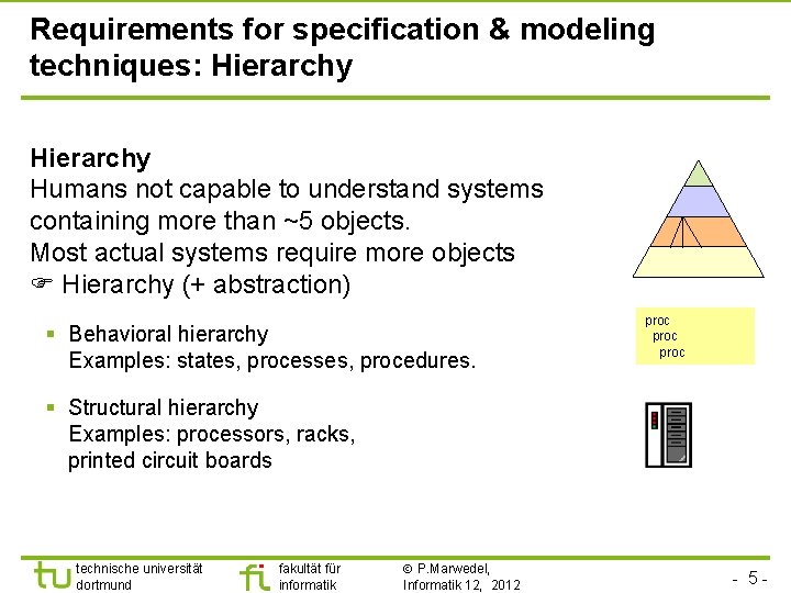 Requirements for specification & modeling techniques: Hierarchy Humans not capable to understand systems containing