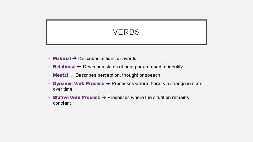 VERBS • Material Describes actions or events • Relational Describes states of being or