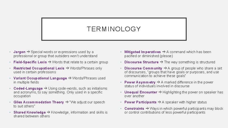 TERMINOLOGY • Jargon Special words or expressions used by a professional or group that