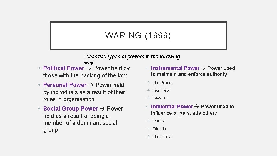 WARING (1999) Classified types of powers in the following way: • Instrumental Power used