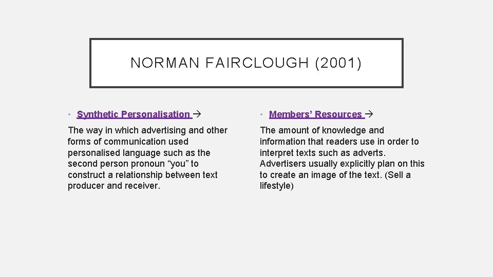 NORMAN FAIRCLOUGH (2001) • Synthetic Personalisation • Members’ Resources The way in which advertising