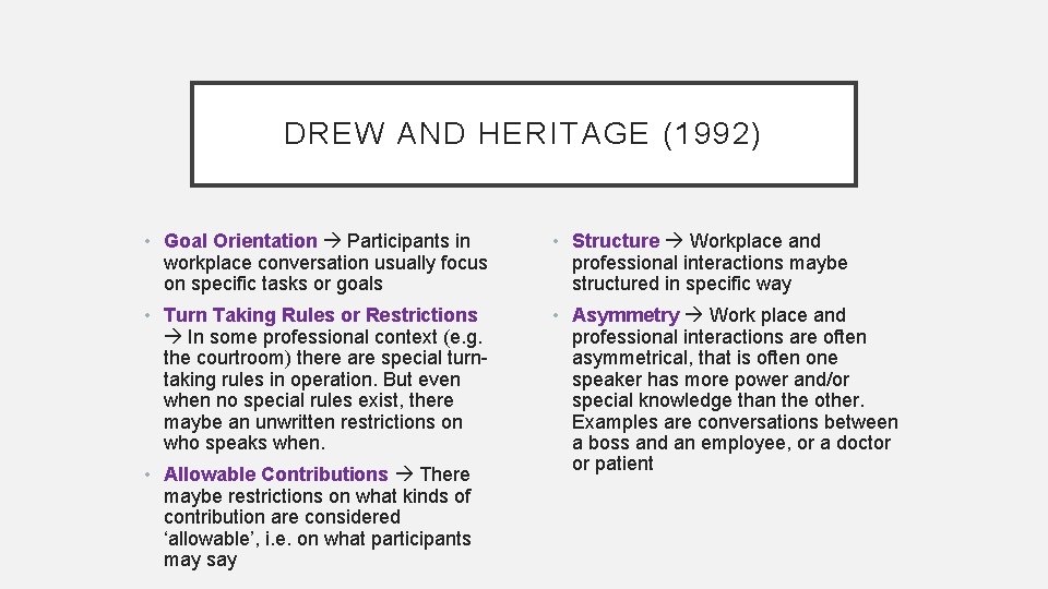 DREW AND HERITAGE (1992) • Goal Orientation Participants in workplace conversation usually focus on