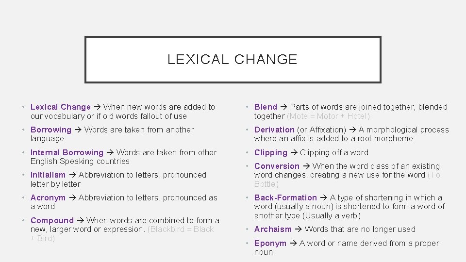 LEXICAL CHANGE • Lexical Change When new words are added to our vocabulary or