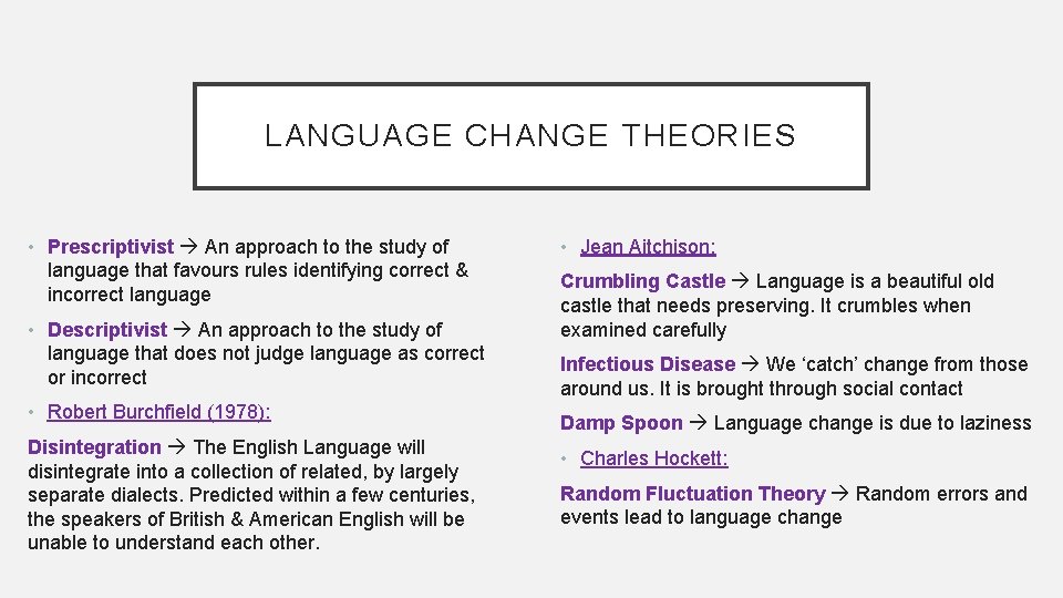 LANGUAGE CHANGE THEORIES • Prescriptivist An approach to the study of language that favours