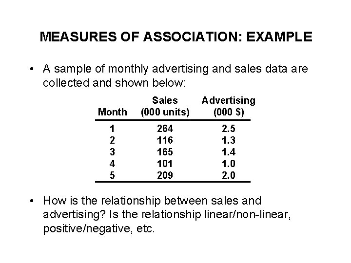 MEASURES OF ASSOCIATION: EXAMPLE • A sample of monthly advertising and sales data are MEASURES OF ASSOCIATION: EXAMPLE • A sample of monthly advertising and sales data are
