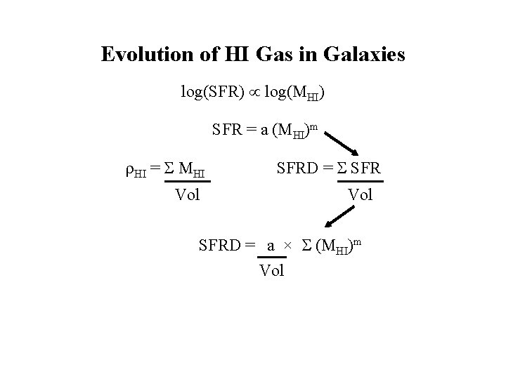 Evolution of HI Gas in Galaxies log(SFR) log(MHI) SFR = a (MHI)m HI =