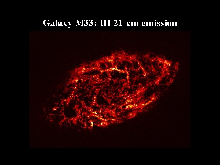 Galaxy M 33: HI 21 -cm emission 