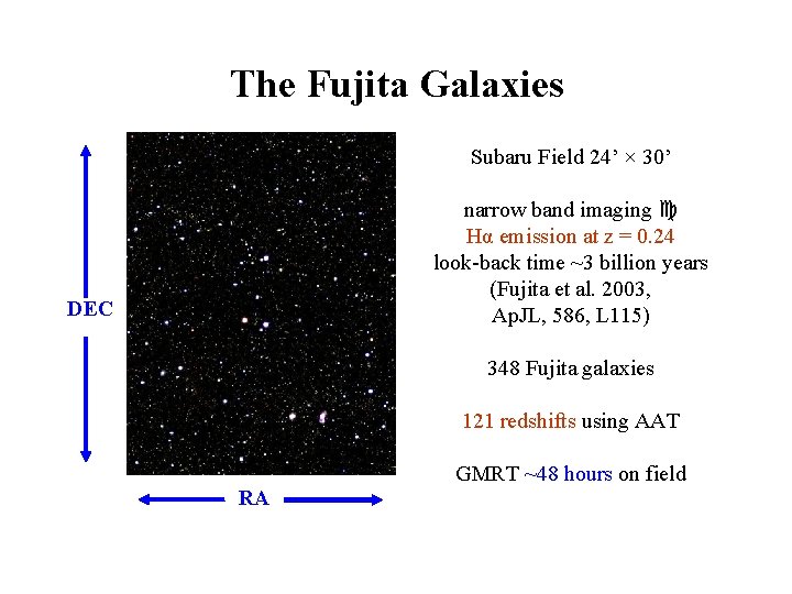The Fujita Galaxies Subaru Field 24’ × 30’ narrow band imaging Hα emission at