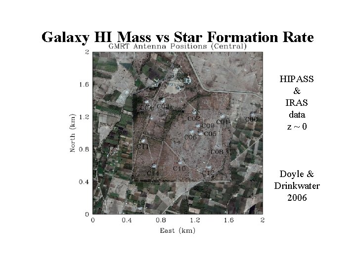 Galaxy HI Mass vs Star Formation Rate HIPASS & IRAS data z~0 Doyle &
