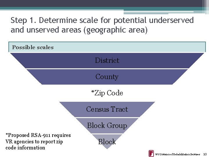 Step 1. Determine scale for potential underserved and unserved areas (geographic area) Possible scales