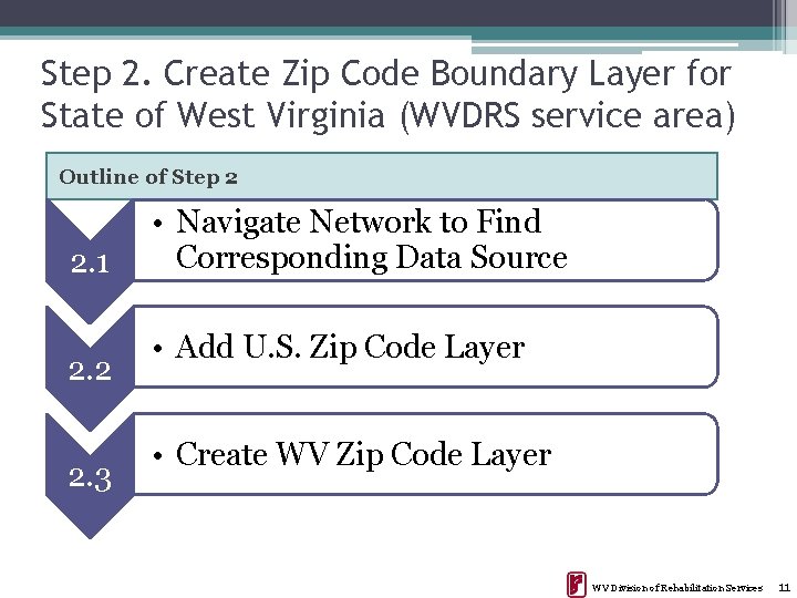 Step 2. Create Zip Code Boundary Layer for State of West Virginia (WVDRS service