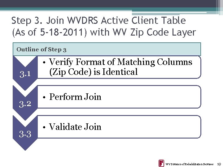 Step 3. Join WVDRS Active Client Table (As of 5 -18 -2011) with WV