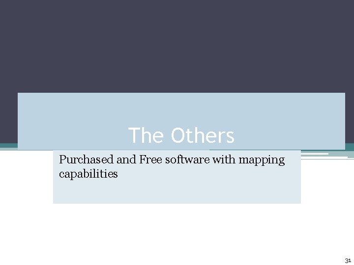 The Others Purchased and Free software with mapping capabilities 31 