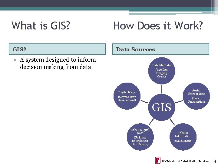 What is GIS? How Does it Work? Data Sources • A system designed to