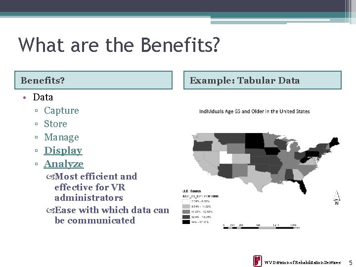 What are the Benefits? Example: Tabular Data • Data ▫ Capture ▫ Store ▫