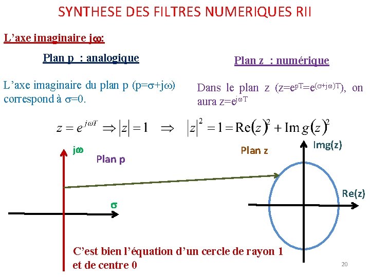SYNTHESE DES FILTRES NUMERIQUES RII L’axe imaginaire j : Plan p : analogique Plan SYNTHESE DES FILTRES NUMERIQUES RII L’axe imaginaire j : Plan p : analogique Plan